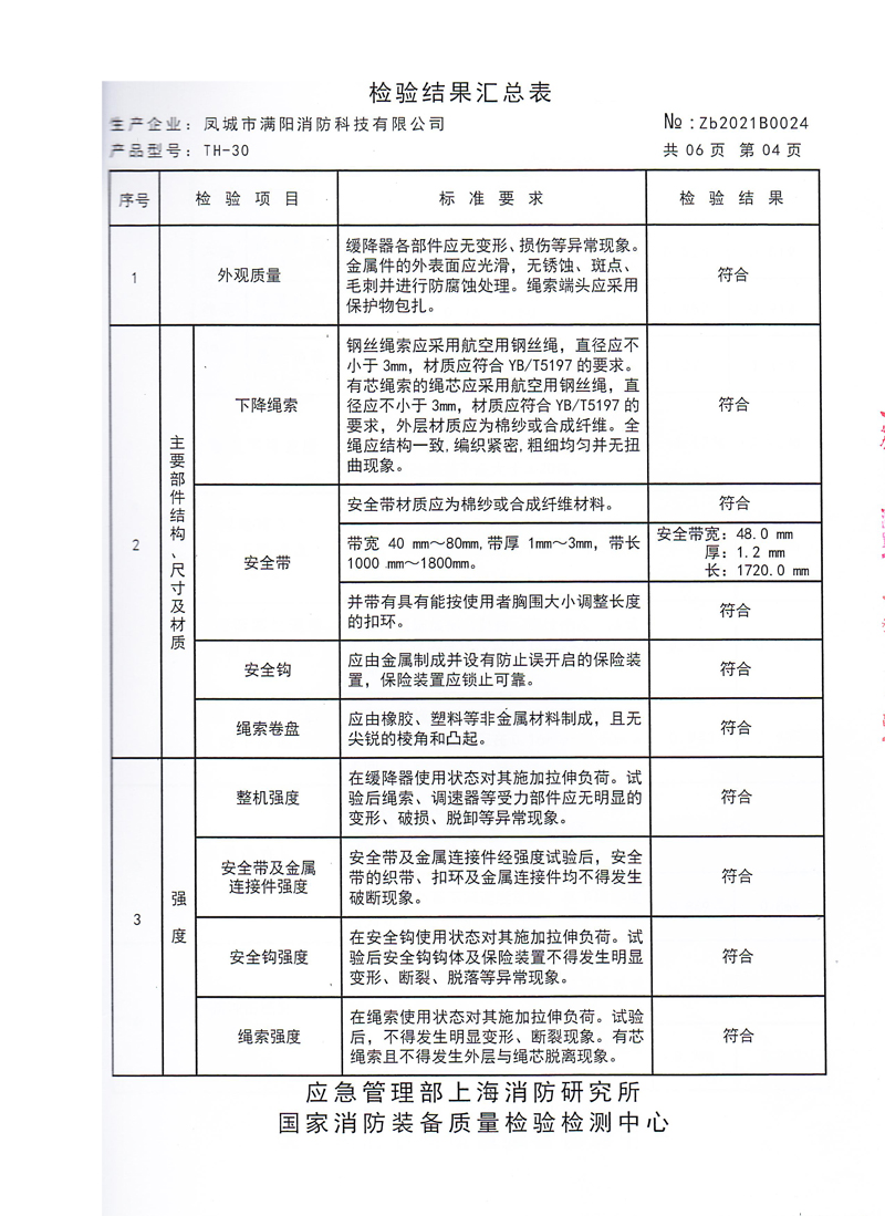 寧波TH-30檢驗報告