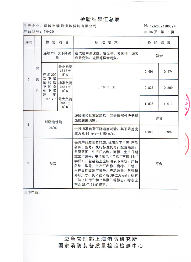 江陰TH-30檢驗(yàn)報(bào)告